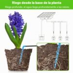 Forever Speed ​​Sistema de Riego Solar Automático con Sensor de Agua, Equipo de Autoriego con Temporizador, Manguera de 15 Metros para Plantas de Jardín Balcón