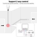 Smart WiFi Switch 16A – App de Control Remoto Tuya/Smart Life, Compatible con Alexa y Google Home, Fácil Automatización del Hogar, Programación de Tiempo, Ahorro de Energía, Crear Escenarios (1/on).