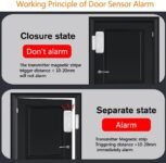 XNH Detector inalámbrico de puerta/ventana para sistema de alarma 4G/3G/GSM Detector magnético para puertas de seguridad del hogar, sensor de ventana inalámbrico – (paquete de 3)